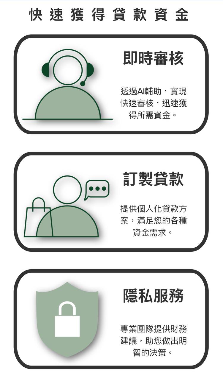 一般型信貸最高 700 萬額度，鯊鯊貸 做你的資金靠山，大額度優惠利率雙享，資金調度最靈活
